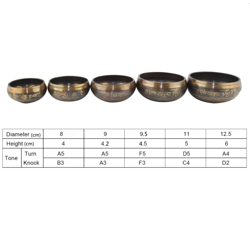 Buddhism Himalayan Hand Hammered Chakra Meditation Bowls Decorative Wall Dishes Yoga Tibetan Buddhist Brass Singing Bowl