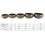 Buddhism Himalayan Hand Hammered Chakra Meditation Bowls Decorative Wall Dishes Yoga Tibetan Buddhist Brass Singing Bowl